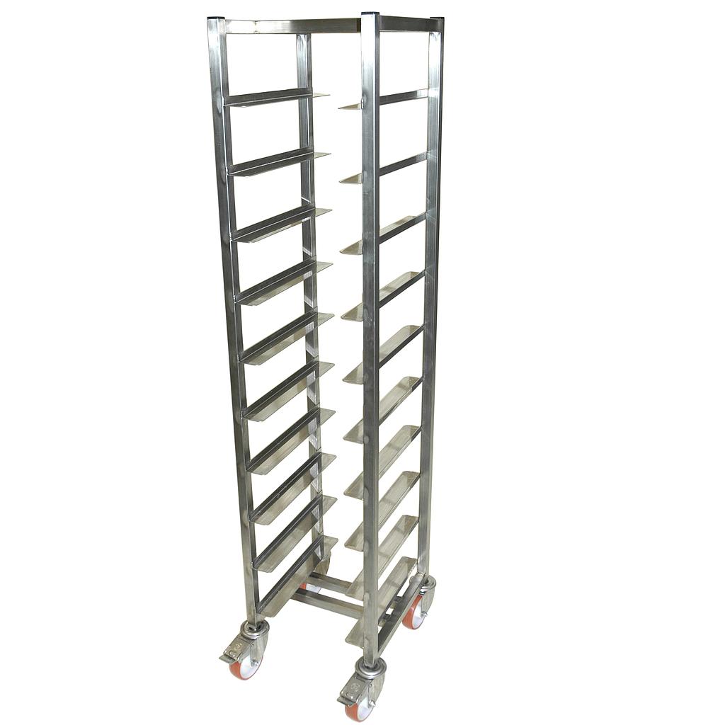 BRETTVOGN CAFÉ 28x36 10-geider